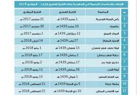 السعودية اجازات اجازات السعودية