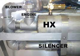 truckmount heat exchanger system
