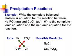 Ppt Precipitation Reactions