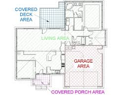 Square footage is used to measure any room, floor or plot of land, so it isn't as specific as other measurements (like total floor area for square footage or area, is the size of a lot or the floor space of a building or any other piece of real estate or property. House Cost Estimator Cost To Build A Home