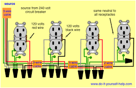 After wiring the new outlets up and testing them, i noticed an odd behavior. Wiring Diagrams For Multiple Receptacle Outlets Do It Yourself Help Com