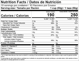 us nutrition facts labels templates
