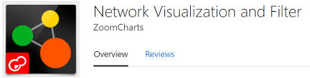 Power Bi With Different Network Visualizations