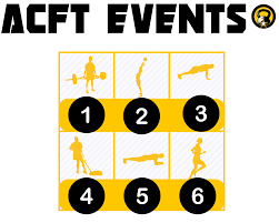 acft events acft new army pt test