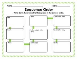 Graphic Organizer Sequence Order Of Events Graphic