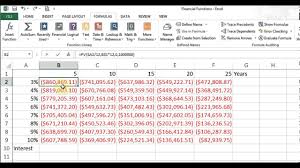 Microsoft Excel Financial Functions Youtube