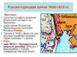 Бухарестскій мирный договоръ съ турціей (1812 г., мая 16). Vneshnyaya Politika V 1801 1812 Gg Prezentaciya Doklad