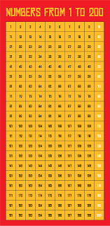 10 best printable number grid to 500