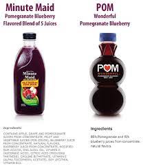 check the label juice blends may be