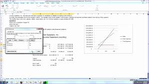 Cost Volume Profit Graph Excel Template Bkfbs Fresh Cvp