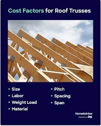 how much do roof trusses cost