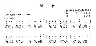 Tones Tones Tones Mandarin Chinese Pinyin Chart With