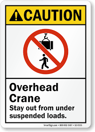 The employer evaluation requirement applies to all crane operations in construction industries using equipment covered by this rule. Crane Lifting Safety Posters Hse Images Videos Gallery