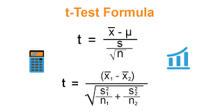 T Test Formula Calculation With
