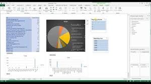 How To Connect Slicers On Excel Dashboards With Multiple Charts Tables Graphs