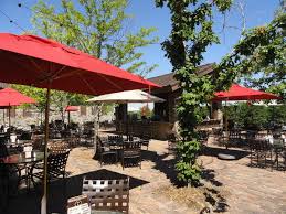 Top Spots For Outdoor Dining Near