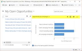 Ms Crm Chart Editor And Xml Overview Crm Chart Guy