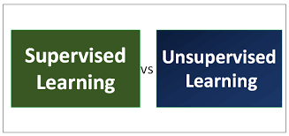 Supervised Learning vs Unsupervised Learning | Top 7 Amazing Difference