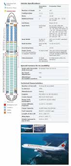 Air Canada Boeing 767 300er Plane Seat Map Plane Seats