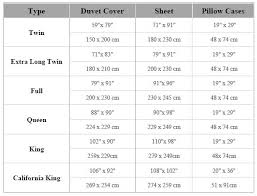 Us Duvet Sizes Quilt With Regard To Insert Size Chart Ideas