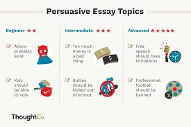 Need a personal essay writer? 100 Persuasive Essay Topics