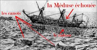 Théodore Géricault, Le radeau de la Méduse