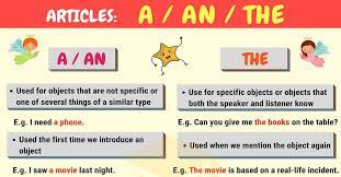 Check spelling or type a new query. Articles In Grammar Useful Rules List Examples 7esl