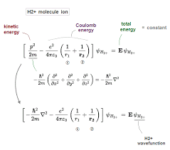 Hydrogen Molecule Ion H2