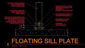 Correct Floating Sill Plates