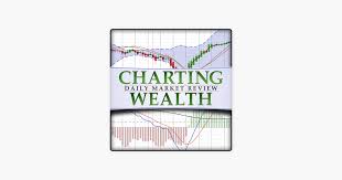 Charting Wealths Daily Stock Trading Review On Apple Podcasts