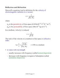 Refraction Maxwell S Equations