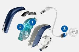 Hearing aids - Compare types, prices and features
