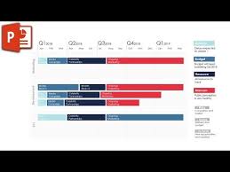 Videos Matching How To Create Business Gantt Chart Project