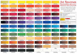 Colour Chart For Art Spectrum Oils