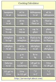 Weights And Measures Chart For Cooking Chart Measure Weights