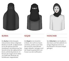 The burka, a full body covering with a mesh screen to see through that is worn in afghanistan has come to symbolize the oppression of women. Wird Die Burka In Der Schweiz Verboten Swi Swissinfo Ch