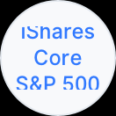 Buy And Sell Ishares Core S P 500 Naga Trader