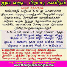 Know Your Hindu Religion Tamil Panchangam Almanac