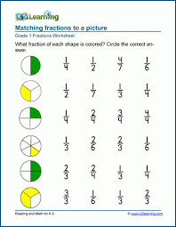 fractions worksheets parts of a whole