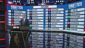 Последние твиты от nba trades (@nba_trades). 2021 Nba Draft Five Potential Trades For Teams Looking To Move Up In The Draft Cbssports Com