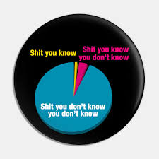 Shit You Dont Know Pie Chart By Caboodul