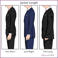 How Should A Suit Jacket Fit In 2019 Stylish Mens Fashion
