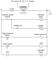 Ladder Logic Circuit Diagrams Get Rid Of Wiring Diagram