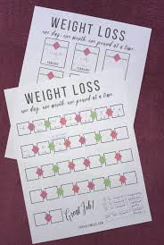 Only print the required months; Free Printable Weight Loss Tracker The Holy Mess