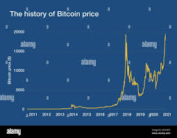 bitcoin evolution stock photo