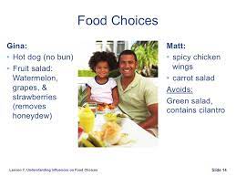Factors That Affect Your Food Choices gambar png