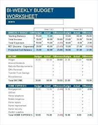 Monthly Expense Budget Template Knowit Me