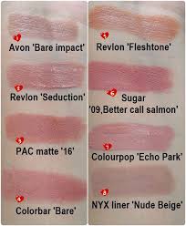 20 lipsticks for indian skin tones