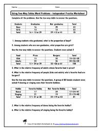 two way tables worksheet form fill