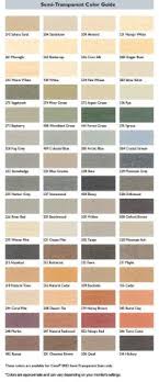 Maxum Stain Color Chart Benjamin Moore Deck Stain Deck